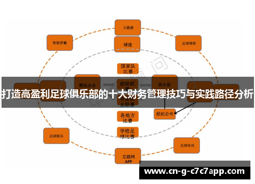 打造高盈利足球俱乐部的十大财务管理技巧与实践路径分析