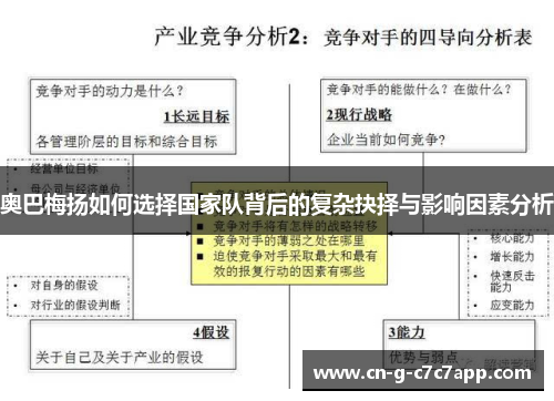奥巴梅扬如何选择国家队背后的复杂抉择与影响因素分析