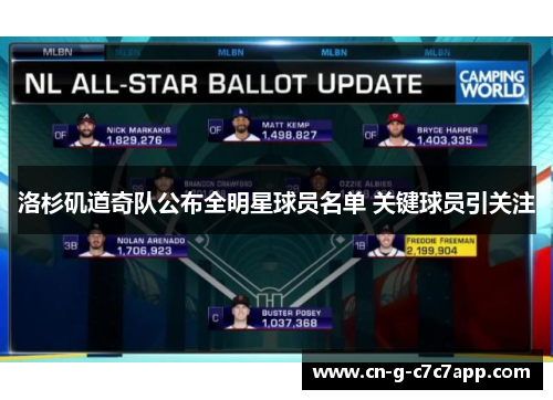 洛杉矶道奇队公布全明星球员名单 关键球员引关注