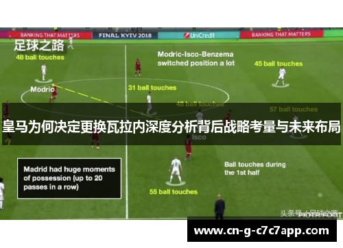 皇马为何决定更换瓦拉内深度分析背后战略考量与未来布局 皇马为何决定更换瓦拉内深度分析背后战略考量与未来布局