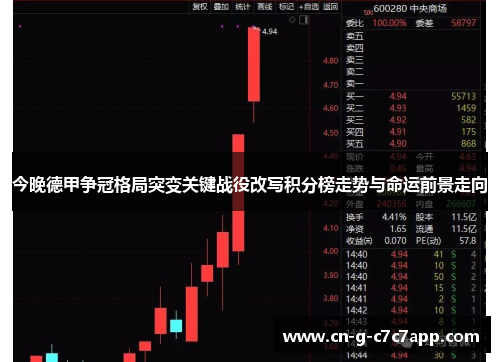 今晚德甲争冠格局突变关键战役改写积分榜走势与命运前景走向 今晚德甲争冠格局突变关键战役改写积分榜走势与命运前景走向