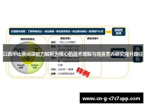 以西甲比赛阅读能力解析为核心的战术理解与观赛素养研究提升路径 以西甲比赛阅读能力解析为核心的战术理解与观赛素养研究提升路径