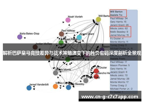 解析巴萨皇马竞技差异与战术策略演变下的胜负密码深度剖析全景观 解析巴萨皇马竞技差异与战术策略演变下的胜负密码深度剖析全景观