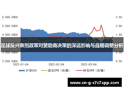 足球反兴奋剂政策对赞助商决策的深远影响与战略调整分析 足球反兴奋剂政策对赞助商决策的深远影响与战略调整分析