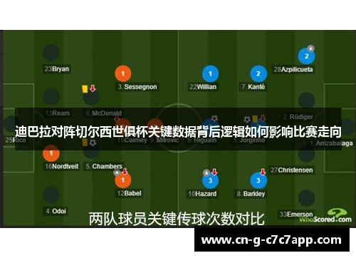 迪巴拉对阵切尔西世俱杯关键数据背后逻辑如何影响比赛走向